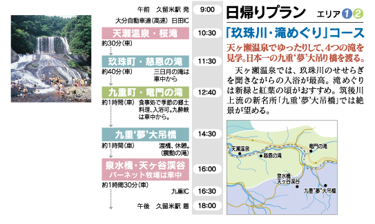 「玖珠川・滝めぐり」コース